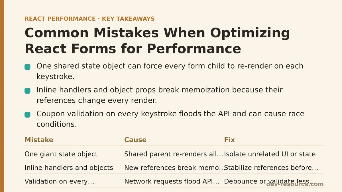 Common Mistakes When Optimizing React Forms for Performance