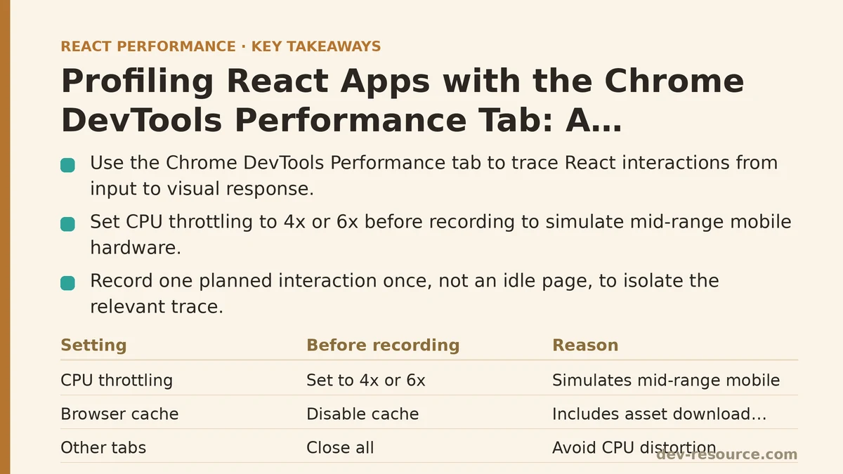 Profiling React Apps with the Chrome DevTools Performance Tab: A Step-by-Step Guide