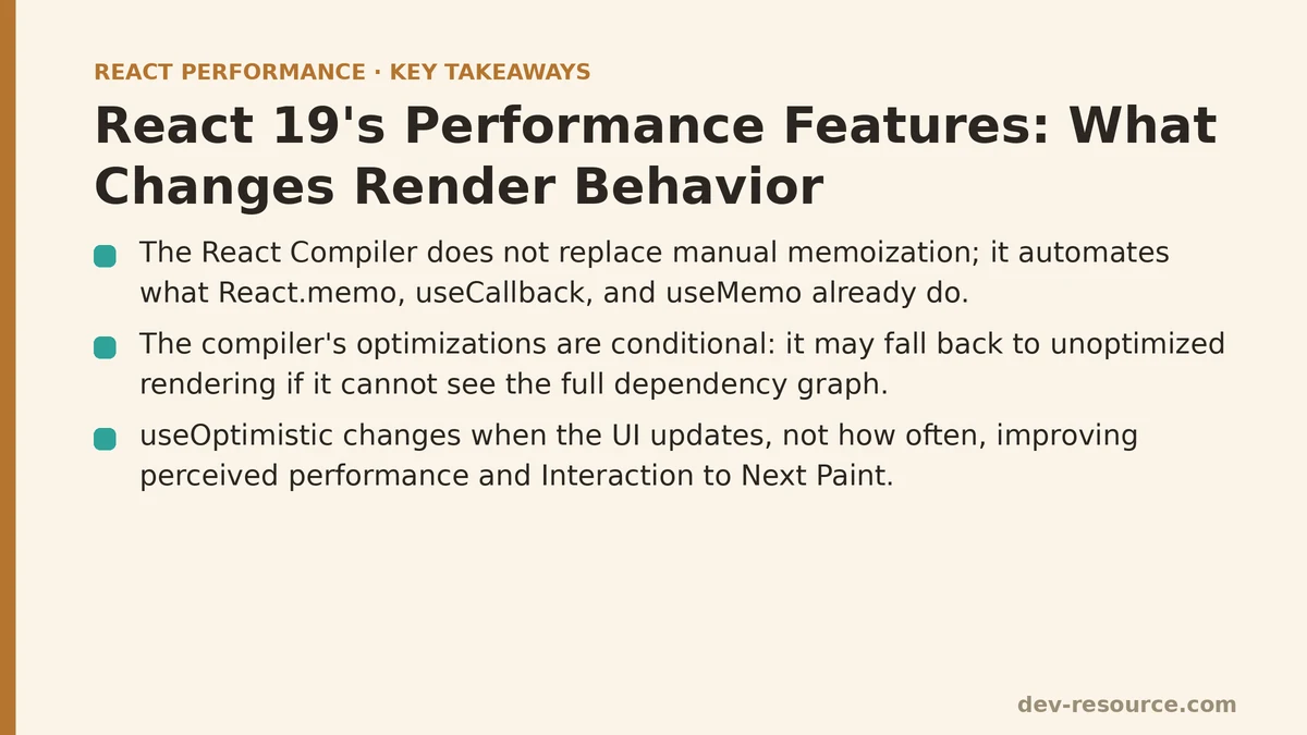 react-19-new-performance-features-explained