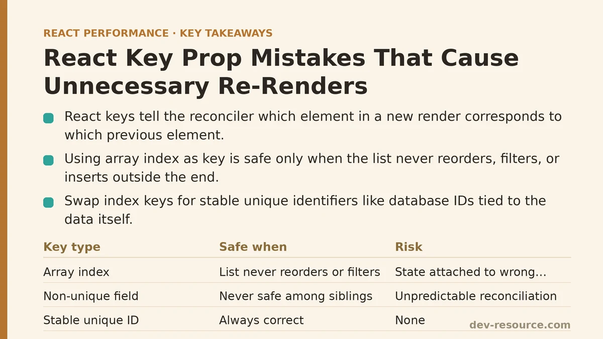 React Key Prop Mistakes That Cause Unnecessary Re-Renders