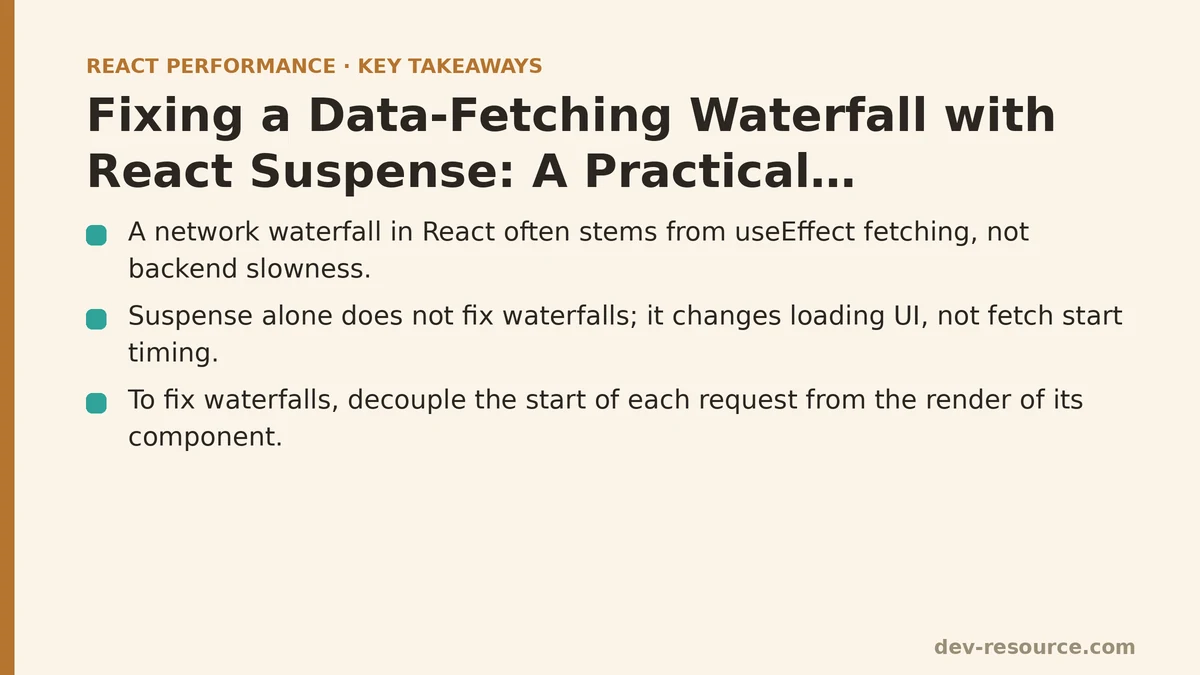 Fixing a Data-Fetching Waterfall with React Suspense: A Practical Walkthrough