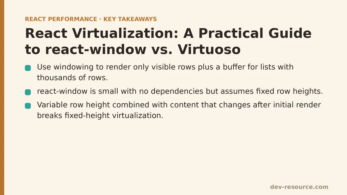 React Virtualization: A Practical Guide to react-window vs. Virtuoso