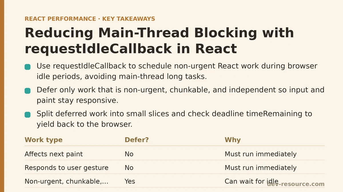 Reducing Main-Thread Blocking with requestIdleCallback in React