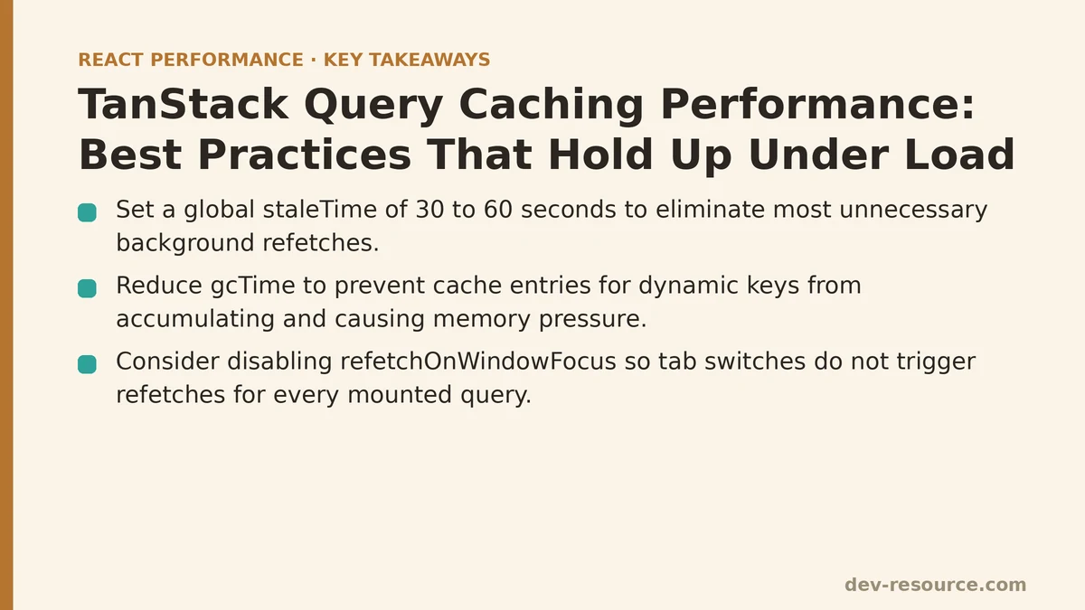 TanStack Query Caching Performance: Best Practices That Hold Up Under Load