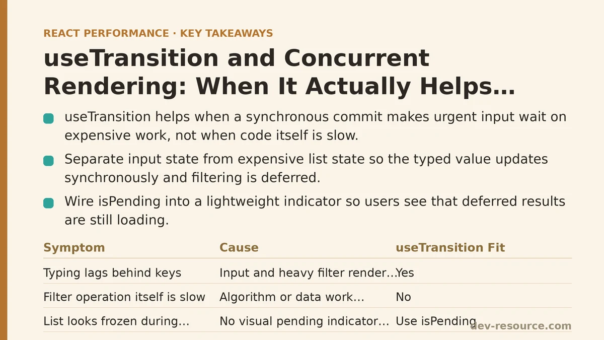 useTransition and Concurrent Rendering: When It Actually Helps Performance